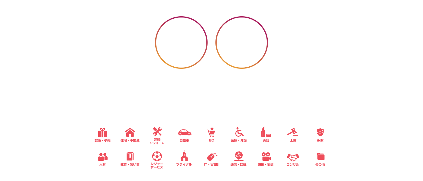 「100社100通りの解決策を」実名実績で勝負します！