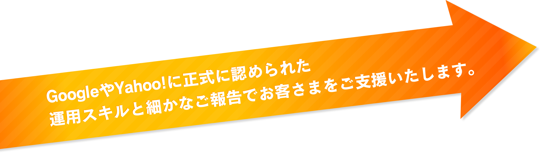 GoogleやYahoo!に正式に認められた運用スキルと細かなご報告でお客さまをご支援いたします。