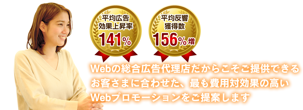 Webの総合広告代理店だからこそご提供できるお客さまに合わせた、最も費用対効果の高いWebプロモーションをご提案します